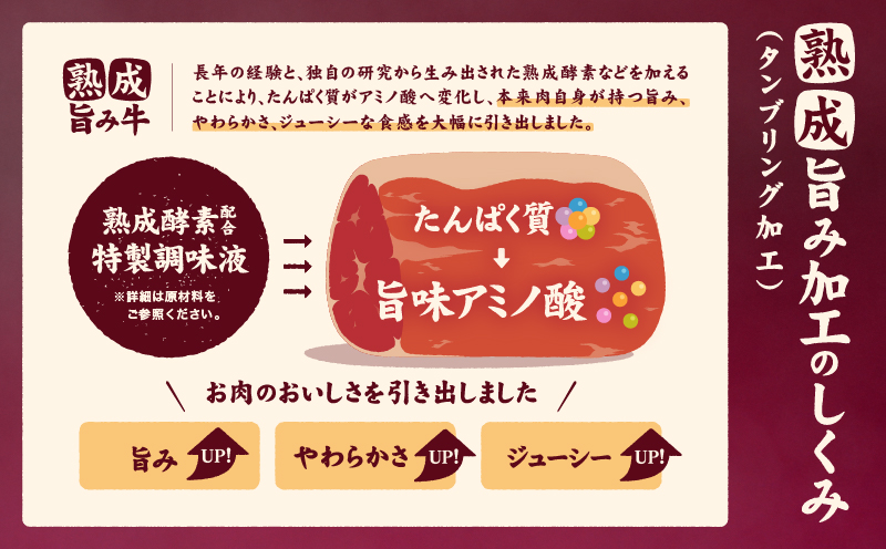 牛ハラミ ブロック 3kg タンブリング加工 牛ハラミ はらみ 牛肉 肉 個包装 冷凍 焼肉 焼き肉 BBQ バーベキュー ステーキ 丼物 簡単調理 炒め物 家庭用 業務用 人気 お取り寄せ 愛媛県 松山市 3kg ¥18000