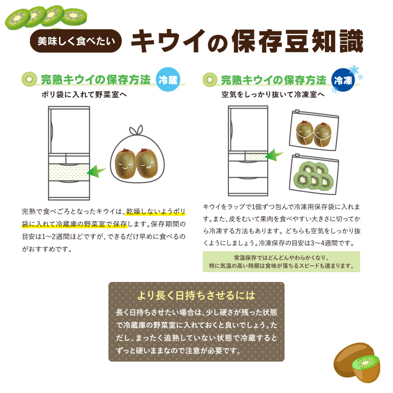 【先行予約】【2025年11月上旬から発送】キウイフルーツ ヘイワード 約10㎏ 大中小サイズ混合 家庭用 | 松山市産 キウイ 果物 くだもの  フルーツ おすすめ 人気  お取り寄せ 期間限定 数量限定 ご当地 愛媛県 松山市 10kg