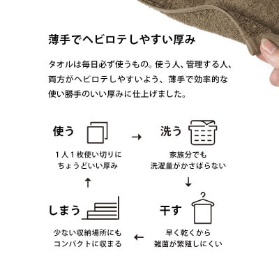 (今治タオル)ミニマルタオル ハンドタオル 3枚 チャコールグレー【I002140WT3CGY】