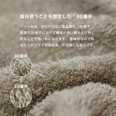 (今治タオル)ミニマルタオル ハンドタオル 3枚 チャコールグレー【I002140WT3CGY】