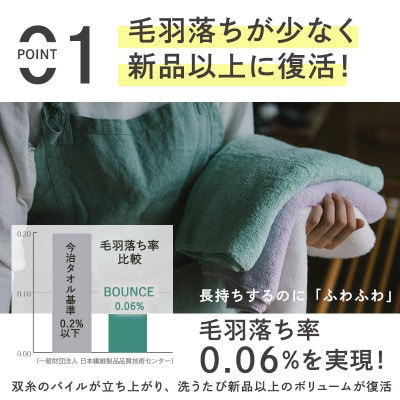 (今治タオル)ASiTA BOUNCE フェイスタオル4枚(グリーン)【I003610FT4G】