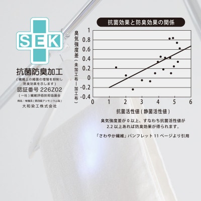 iimin 今治タオル 普段使いのバスタオルグレー 7枚セット【I003900BT7GY】