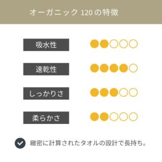 (今治タオル)オーガニック120 バスタオル(ネイビー)[I000780NV]