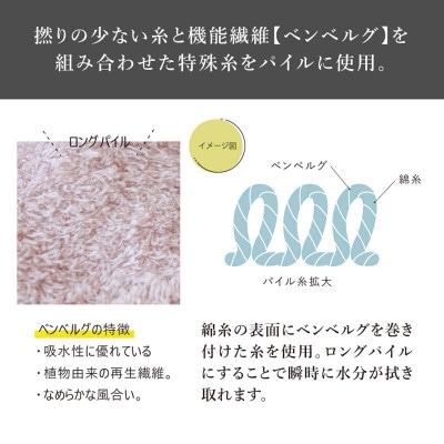 (今治タオル) ワンサイズタオル (ブルー)【I001800FT1B】