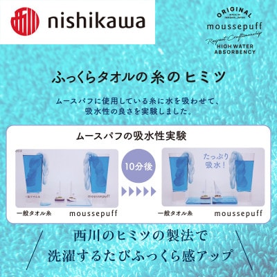 nishikawa/西川　ムースパフ　フェイスタオル2枚　ライトブルー　I001970FT2LB