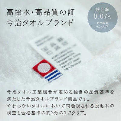 (今治タオル)MASIRO NEO バスタオル 4枚セット【I002210BT4】