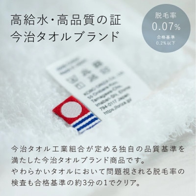 (今治タオル)MASIRO NEO フェイスタオル 12枚セット【I002200FT12】