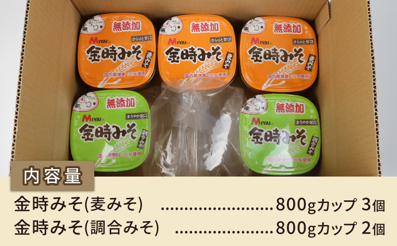 みそセット ( 麦みそ ・ 調合みそ ) 5個 セット 食べ比べ 味比べ 金時みそ 宮居醤油店 味噌セット 味噌汁 みそ汁 発酵 発酵調味料 調味料 麦 麹 こうじ 味噌 みそ 調合味噌 麦味噌 国産 愛媛 宇和島 J010-122003