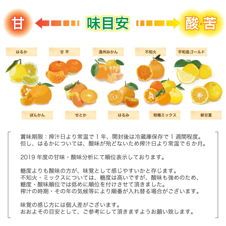 ストレートみかんジュース 720ml × 3本 熨斗 対応可 吉田みかんの産直ショップみずき 先行予約 2026年4月上旬~順次発送 みかん 愛媛みかん 愛媛蜜柑 ストレートジュース みかんジュース ジュース 蜜柑ジュース 果物 フルーツ 果汁 飲料 柑橘 100%ジュース 蜜柑 国産 愛媛 宇和島 H012-074002