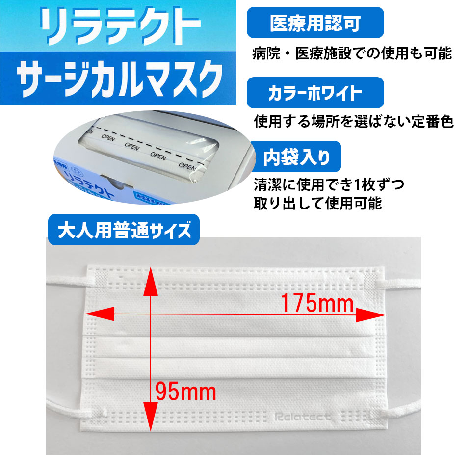 マスク 日本製 医療用 サージカルマスク リラテクト 300枚【50枚×6箱】 人気 日用品 消耗品 国産 使い捨て 送料無料 返礼品 伊予市 山陽物産｜B509