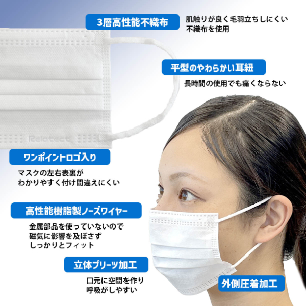 マスク 日本製 医療用 サージカルマスク リラテクト 200枚【50枚×4箱】 人気 日用品 消耗品 国産 使い捨て 送料無料 返礼品 伊予市 山陽物産｜B253
