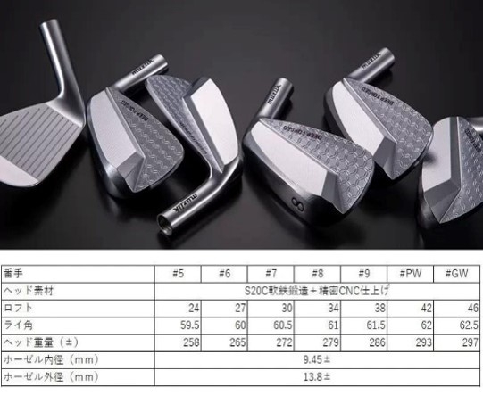 ゴルフ ゴルフクラブ ムジーク ディープマッスル２アイアン ７本セット ダイヤモンドスピーダーぶっ飛び 飛距離アップ オーダーメイド フルカスタム｜F15