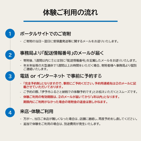 米ぬか 酵素風呂体験 1回＆おうちで酵素まるお試し 1パック 入浴剤 ミネラル デトックス｜B69