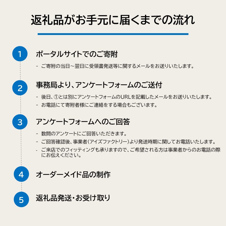 ゴルフ ゴルフクラブ ドライバー エミリッドバハマ CV8 REVE インパクトボロンリボルバー 地クラブ ドラゴン 飛距離アップ ぶっ飛び  オーダーメイド｜F02: 伊予市ANAのふるさと納税