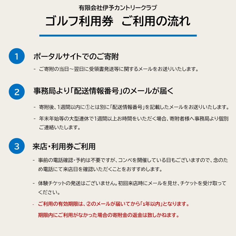 ゴルフ場 利用券 土日祝日限定 ゴルフプレーチケット 12回分 周り放題 伊予カントリークラブ 愛媛 伊予市｜F20