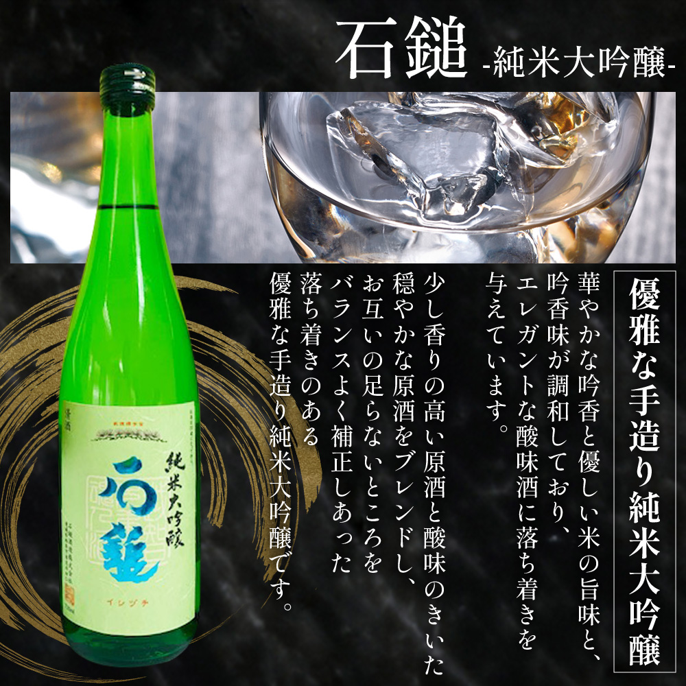 ＜ワイングラスで美味しい日本酒アワード2020 プレミアム大吟醸の部 金賞酒セット＞ お酒 酒 地酒 飲み比べ セット ギフト 贈答 石鎚 純米大吟醸 梅錦 純米大吟醸白鶴錦 山丹正宗 純米大吟醸松山三井 愛媛県 西予市