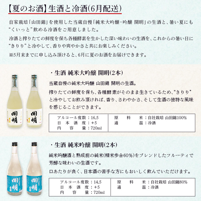 「春夏秋冬」お酒の頒布会（4回配送）