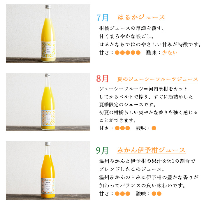 無茶々園の柑橘ジュース　頒布会（６本×12か月）