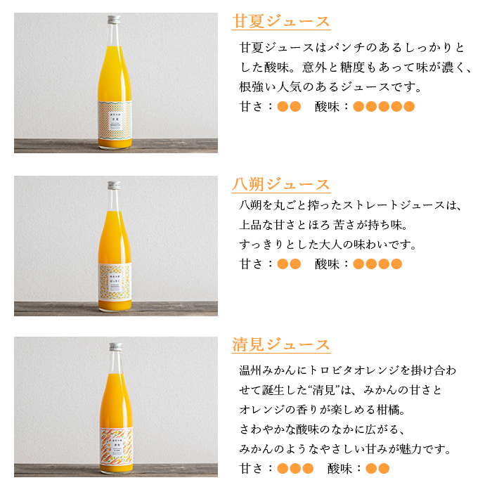 ＜無茶々園 柑橘ジュース 3本セット（720ml×3）＞ 果汁 100% 温州みかん 果物 オレンジ 甘夏 ポンカン 不知火 ひょう柑 ジューシーフルーツ 河内晩柑 伊予柑 清見 文旦 せとか 南津海 ギフト 贈答用 愛媛県 西予市