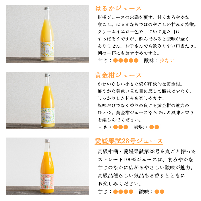 ＜無茶々園 柑橘ジュース 3本セット（720ml×3）＞ 果汁 100% 温州みかん 果物 オレンジ 甘夏 ポンカン 不知火 ひょう柑 ジューシーフルーツ 河内晩柑 伊予柑 清見 文旦 せとか 南津海 ギフト 贈答用 愛媛県 西予市