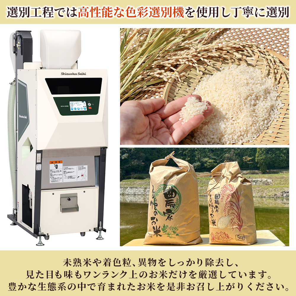 ＜【6回定期便】令和7年産 コシヒカリ 約10kg 西予市宇和町産＞ 白米 精米 楠さんの一等米相当 選べる こしひかり お米 コメ こめ ご飯 ごはん 早く届く スピード発送 愛媛県 西予市