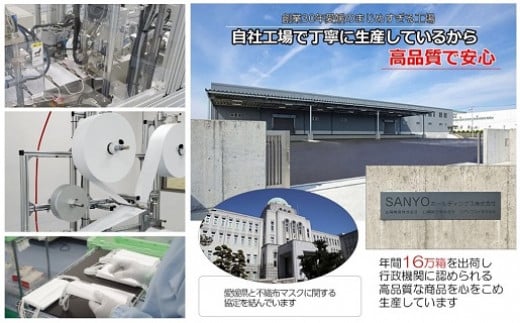 不織布３層マスク「Japan桜」ホワイト300枚（50枚×６箱）