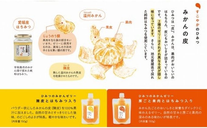 愛媛みかん発祥の地から送る　ひみつのみかんゼリー8個入