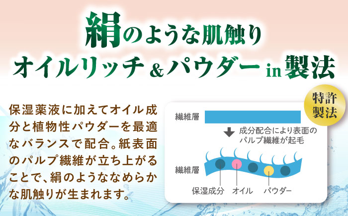 【2回定期便(3ヵ月に1回お届け)】 新保湿ティシュ 絹雲 3枚重ね 80個 (1個:8組(24枚)入り) 保湿 驚きの肌触り ポケットティッシュ 【河野製紙株式会社】[ATAJ022]