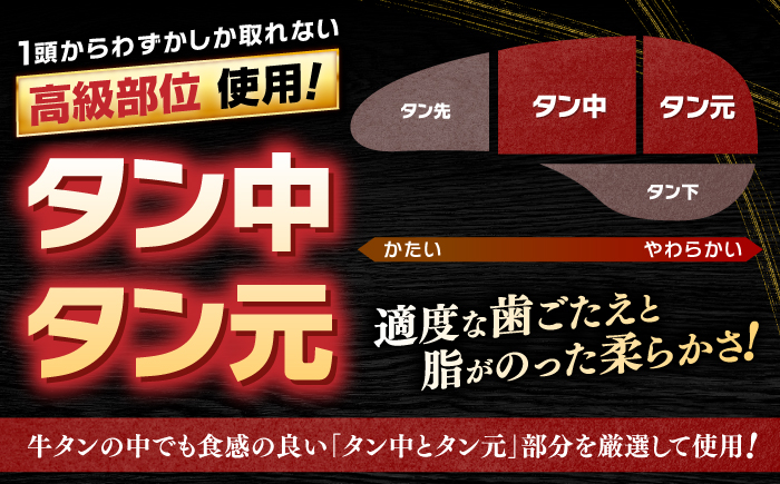 薄切り 牛タン 食べ比べ2種盛り（味噌だれ・塩だれ）各約250g×4パック 計約2kg 小分け 個包装 味付け タレ たれ 高知県 お肉 牛肉 贅沢 焼き肉 BBQ 訳あり 【焼肉寛十郎】 [ATDO037]