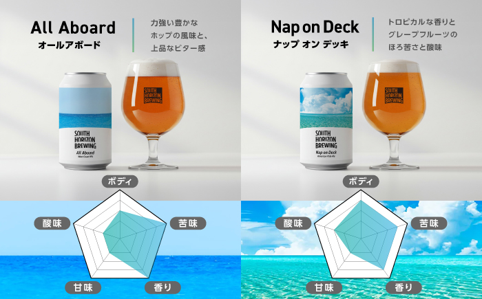 SOUTH HORIZON BREWING クラフトビール (350mL缶) 飲み比べ6本セット (6種類)/高知地ビール クラフトビール 麦酒 【SOUTH HORIZON BREWING】 [ATEU001]