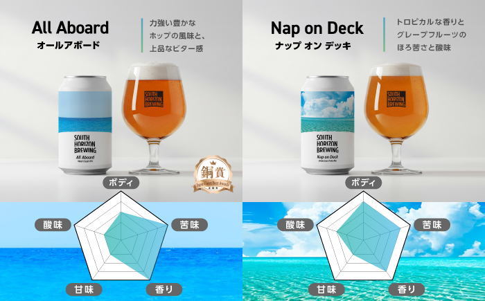 常温クラフトビール (350ml) 3種飲み比べパック (各2本) / ビール クラフトビール 麦酒 酒 飲み比べ セット 缶 ギフト 贈答用 プレゼント 【SOUTH HORIZON BREWING】 [ATEU004]