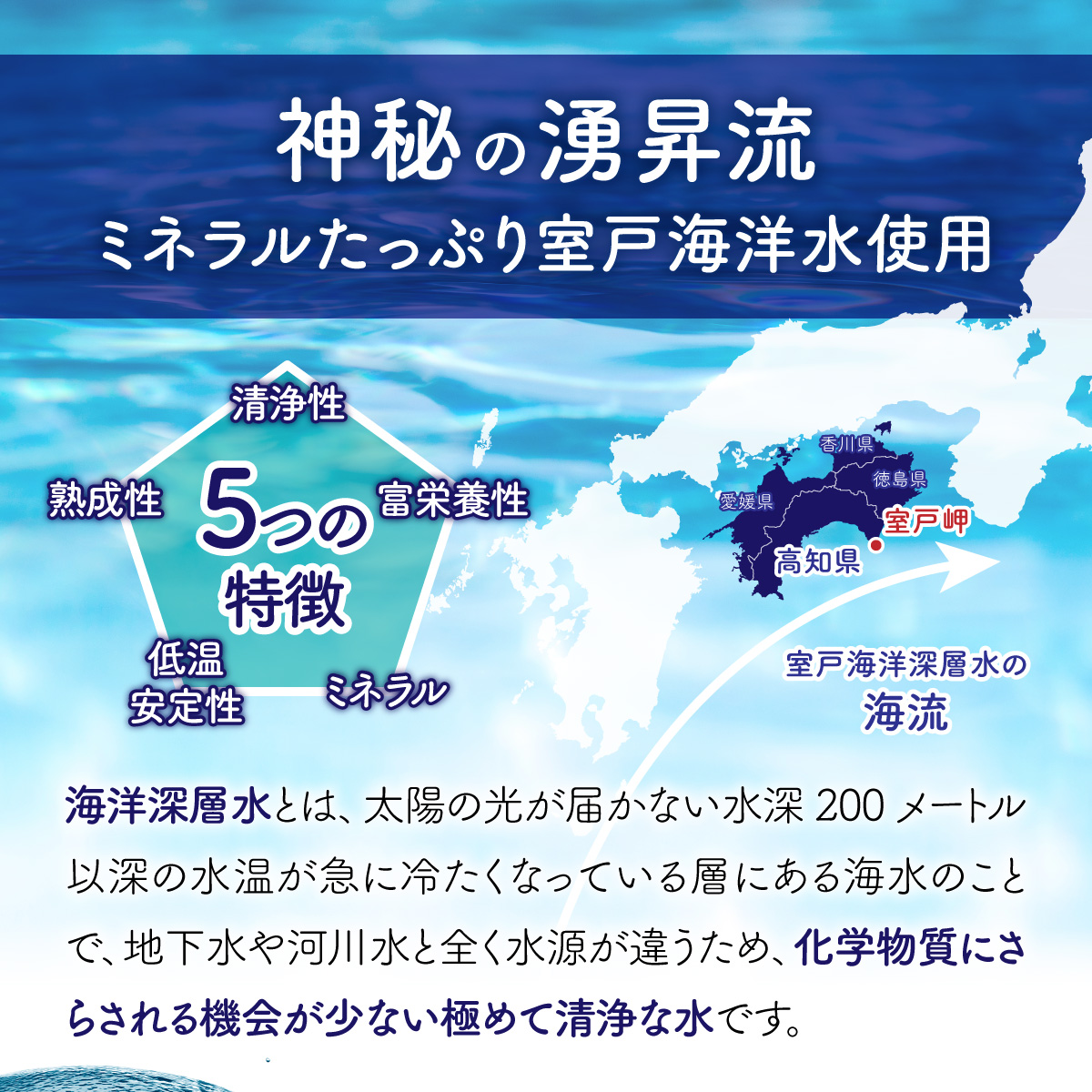 【１０年保存水】 災害時に備えちょきよぉ～セット 500ml×24本