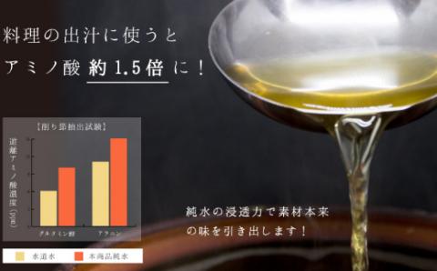 純水　５００ml×４８本セット