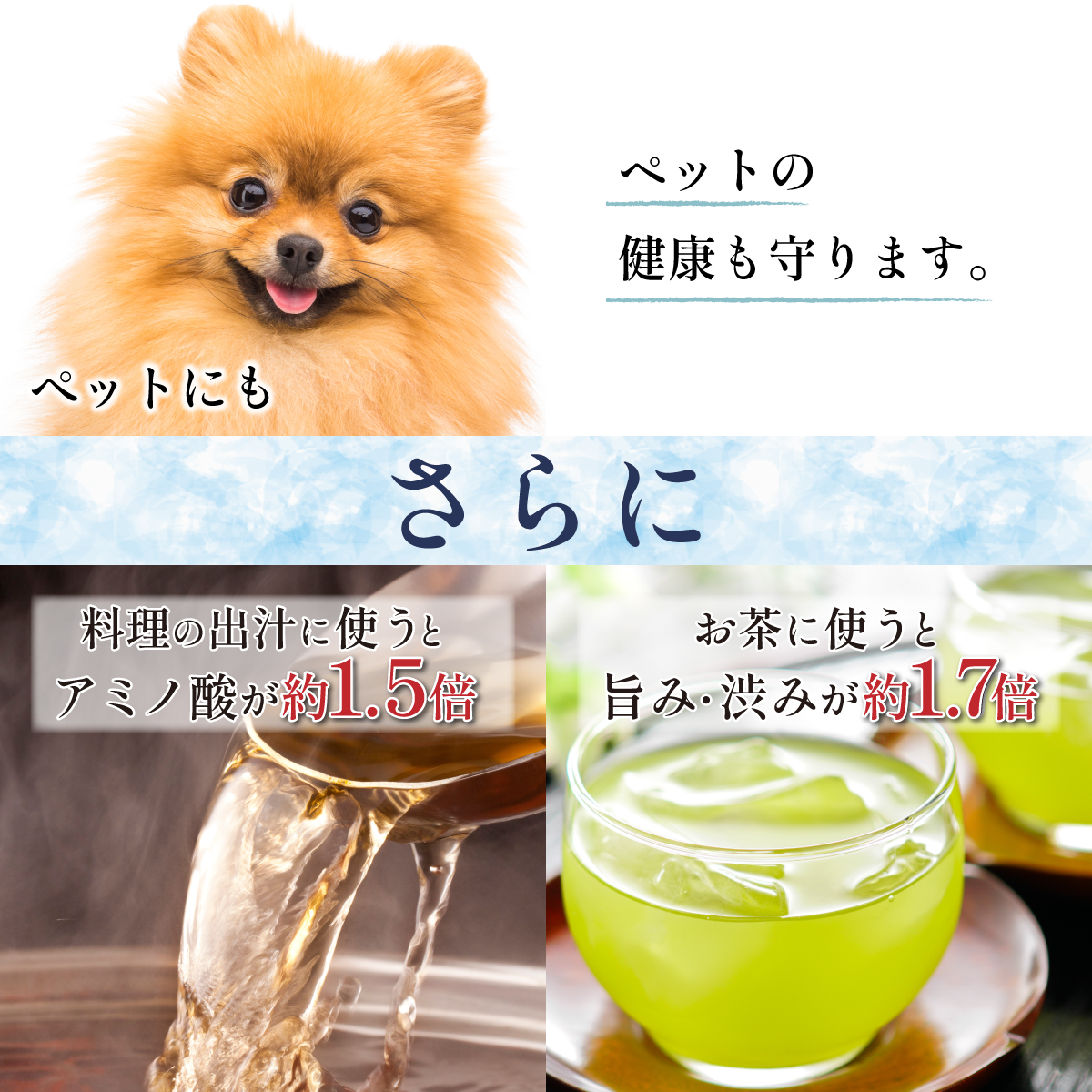 純水　２L×６本