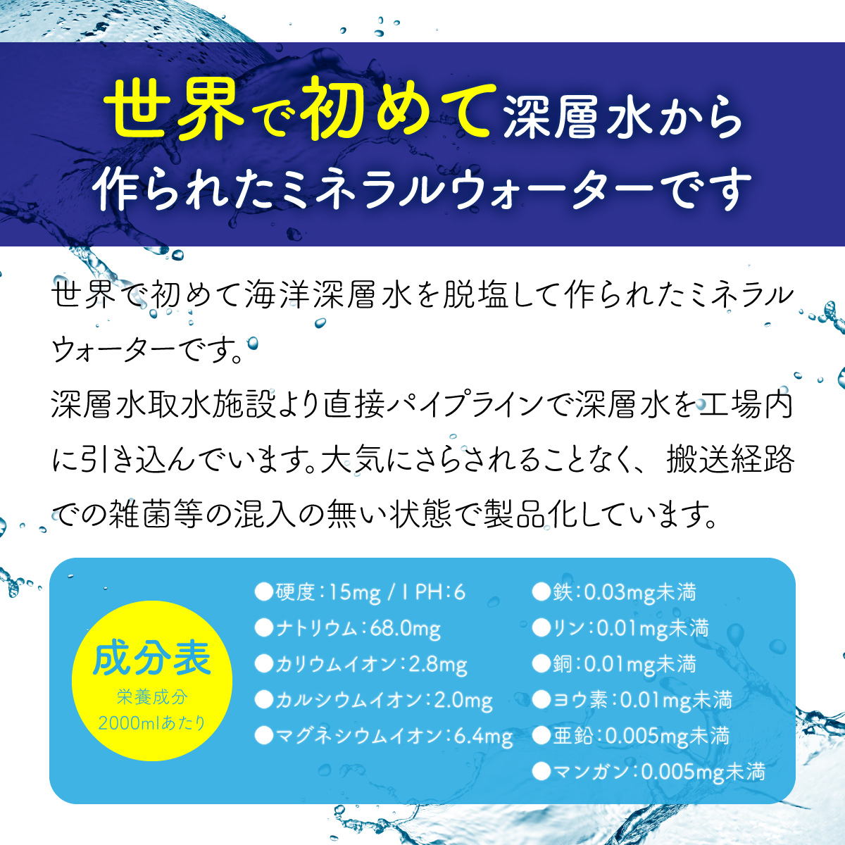 こじゃんと飲んでみんかよセット 2L×10本 水 ミネラルウォーター ペットボトル 備蓄水 備蓄用 非常災害備蓄用 災害用 避難用品 防災グッズ 国産 送料無料 mg006