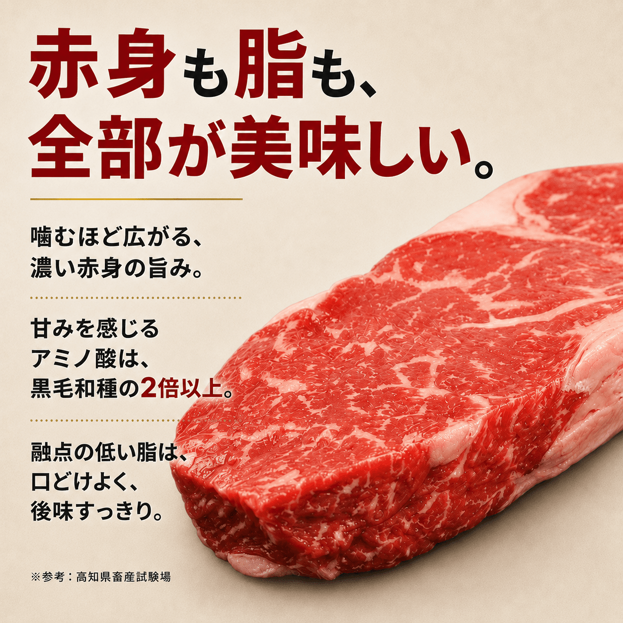 土佐 あかうし 赤牛 赤身 サーロイン すき焼き用 400g | 和牛 あか牛 アカウシ 牛肉 希少 ブランド 国産 プレゼント ギフト 冷凍 贈答 高知県 南国市