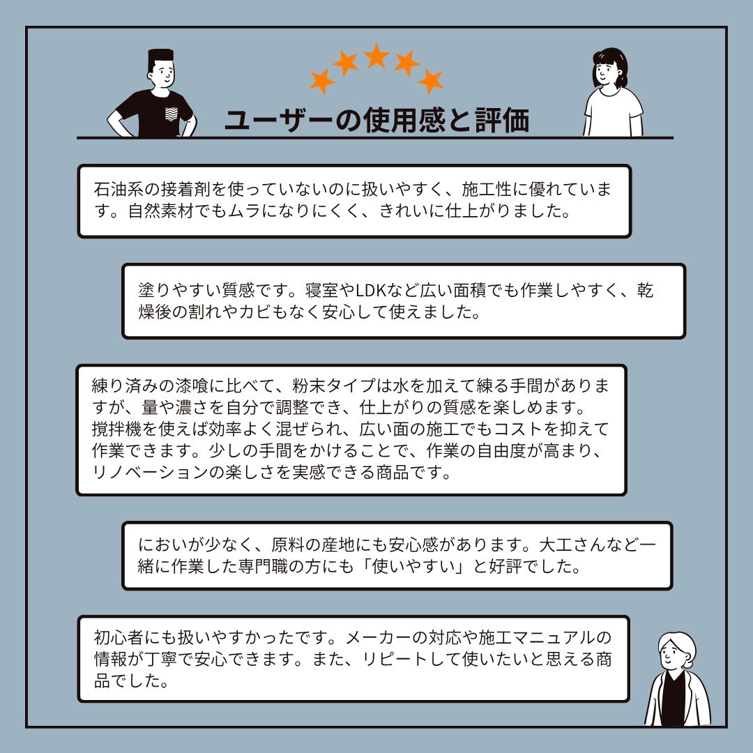 自然派しっくい 白亜 DIY用 カスタードイエロー 20kg[16平方メートル] | DIY 初心者 簡単 しっくい 漆喰 こだわり 自然素材 リノベ クラフト 安心 塗り壁 高知県 南国市