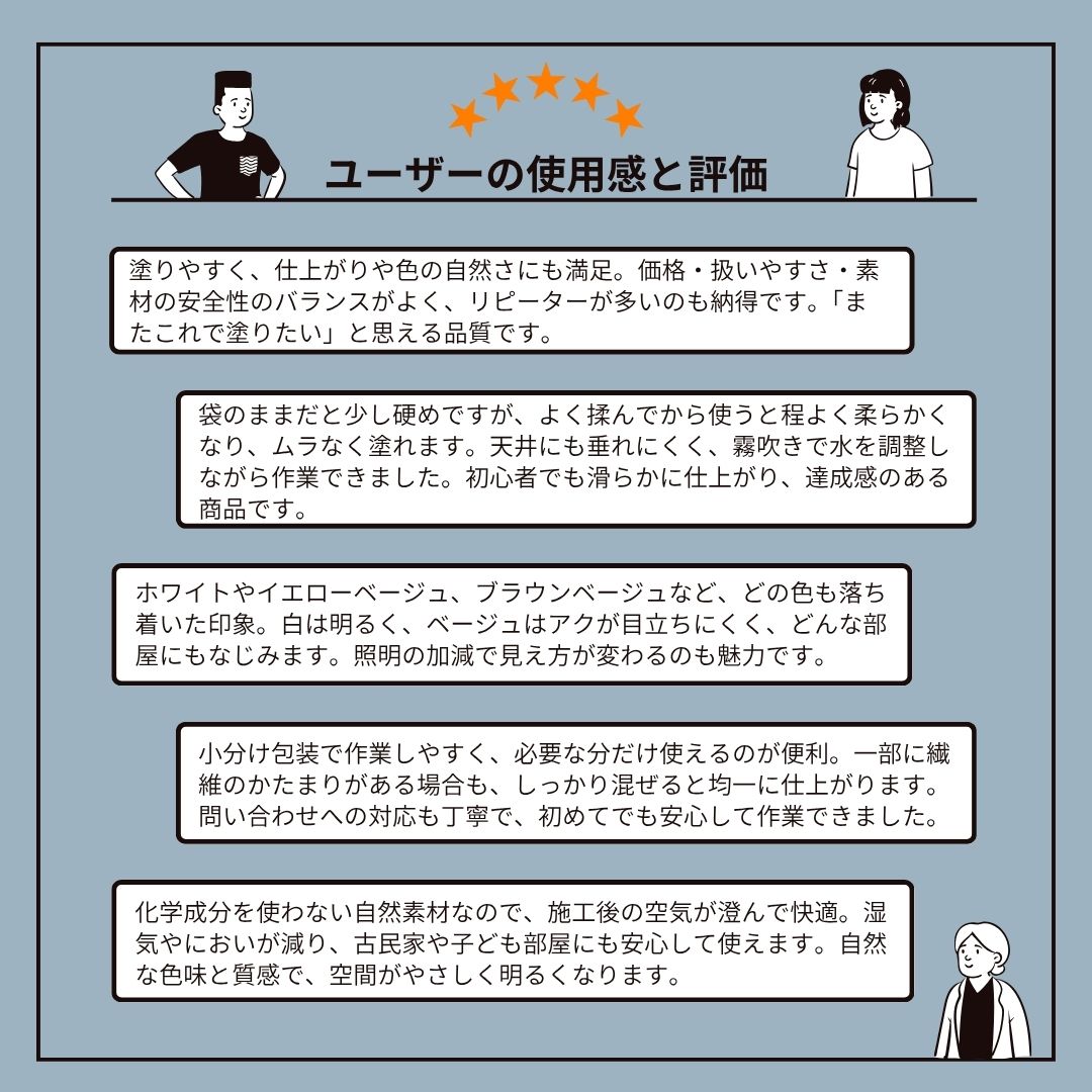 自然派ねりしっくい SELF-re セルフル ピュアホワイト 18kg[8平方メートル] | DIY 初心者 簡単 練り済み しっくい 漆喰 こだわり 自然素材 リノベ クラフト 安心 塗り壁 高知県 南国市