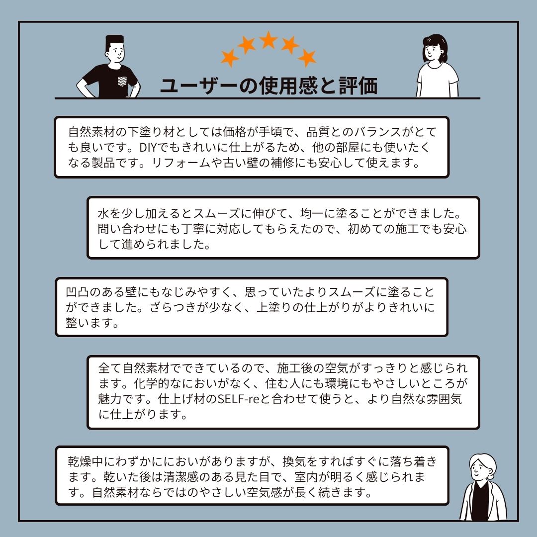 自然派ねりしっくい SELF-re セルフル 専用下塗り材 mini 9kg[16平方メートル] | DIY 初心者 簡単 練り済み しっくい 漆喰 こだわり 自然素材 リノベ クラフト 安心 塗り壁 高知県 南国市