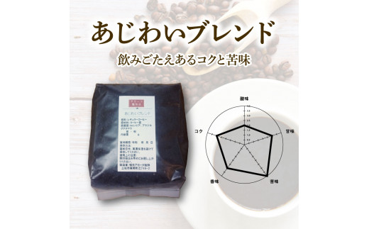 コーヒー 粉タイプ 200g×2袋 2袋セット 400g 