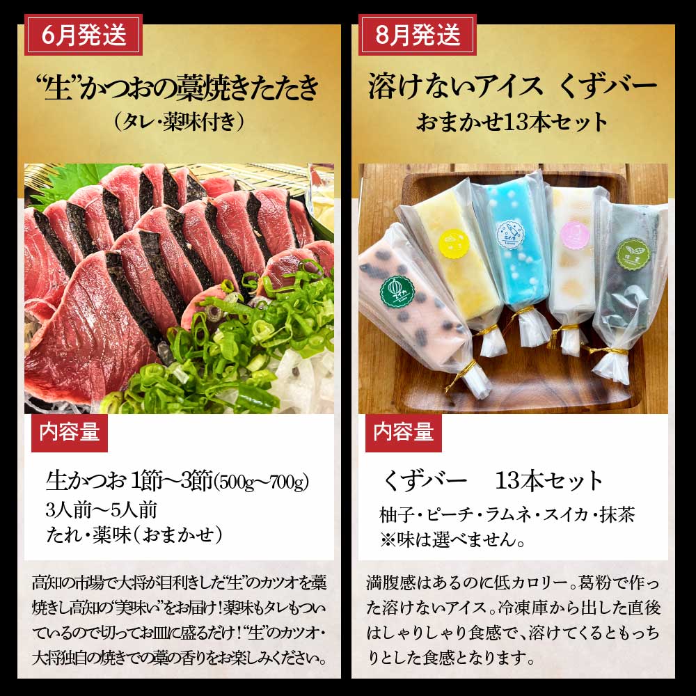 土佐市まるごとセット6回コース（偶数月）土佐文旦 しんち