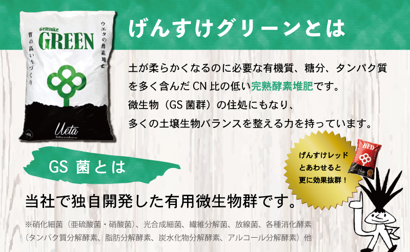 【質の高い土づくりに】GensukeGREEN 5袋セット