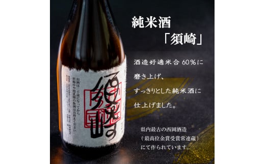銘酒 純米【須崎】と兄弟酒 辛口純米+10【久礼】1800ml×2本 【地酒】