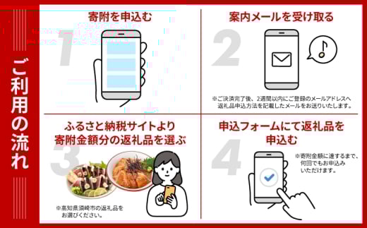 あとから選べる オンラインカタログ 【1万円】 寄附金額: 1万円