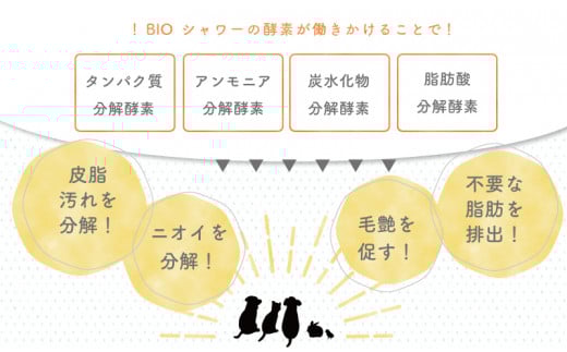 猫用【100%植物由来の酵素でペットの美毛、消臭】