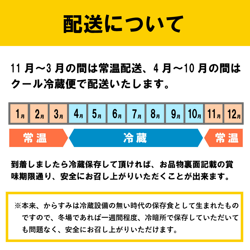 本からすみ 金撰 ［ 高級珍味 ］ 220g 以上 宮進商店謹製 MS010