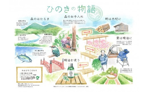 須崎でリラクゼーション体験チケット 9000円分 【癒し】 9000円分