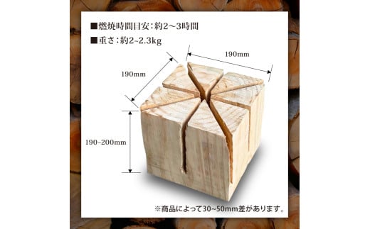 【まつまき】 トーチ 四角 薪 キャンプ 焚き火 MUM001 四角