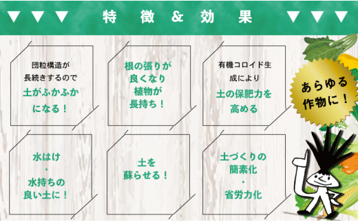 【質の高い土づくりに】GensukeGREEN 5袋セット 5袋