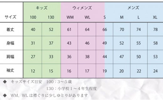 ラーメン Tシャツ 須崎市 鍋焼きラーメン シャツ 須崎 高知県 高知  全6色 全8サイズ 綿100% FO005